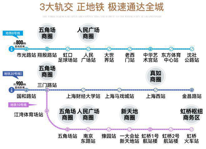 站 售楼处发布：豪宅风范备受追捧！冰球突破爆百万大奖建发·海阅首府网(图18)