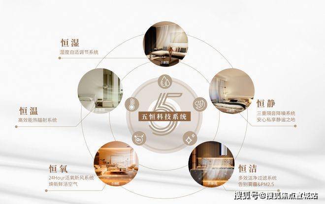 站 售楼处发布：豪宅风范备受追捧！冰球突破爆百万大奖建发·海阅首府网(图35)