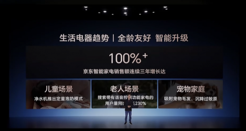 引领行业趋势 京东格力战略合作再升级冰球突破平台联合发布多款黑科技家电(图4)
