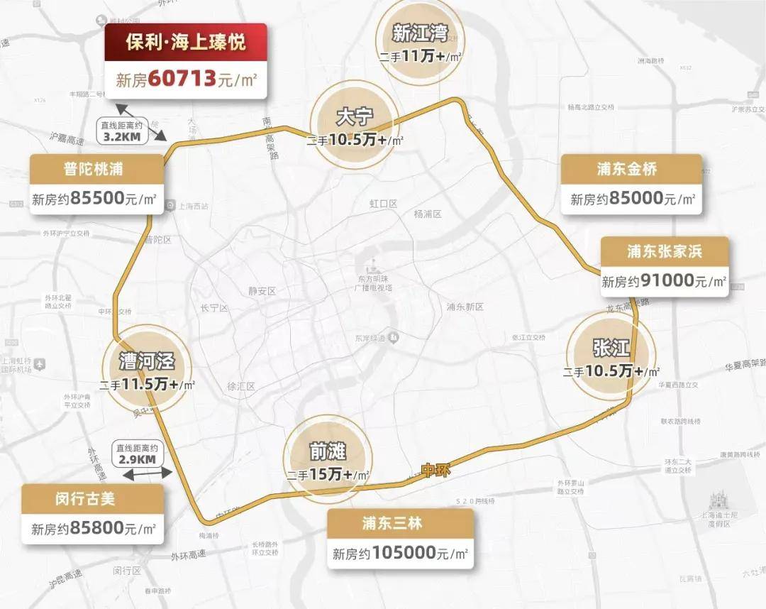 保利海上瑧悦【網站】首页网站冰球突破平台保利海上瑧悦官網(图13)
