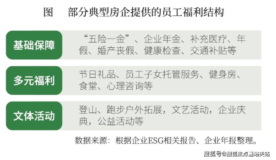 环境 - 户型价格地址楼盘详情配套电话交