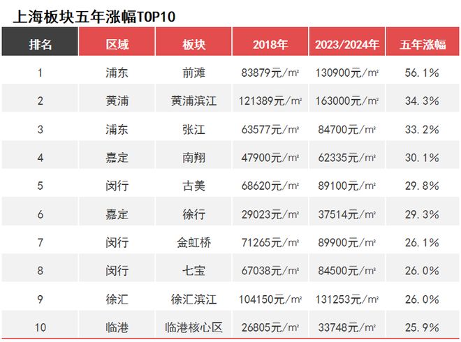 阅售楼处：招商中旅·揽阅三期顺销中冰球突破⚡2025热搜@招商中旅揽(图27)