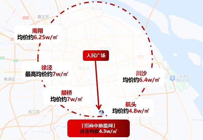 阅售楼处：招商中旅·揽阅三期顺销中冰球突破⚡2025热搜@招商中旅揽(图32)