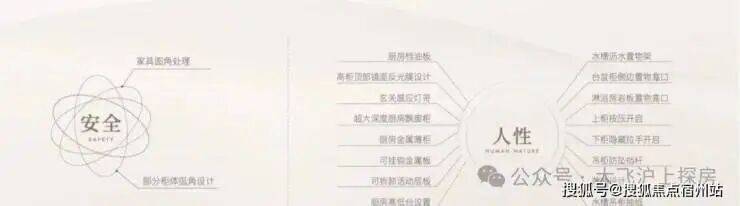 奕最新)楼盘网站-房价-户型-图文介绍-物业电话冰球突破技巧上海保利天奕售楼处-(2026保利天(图9)